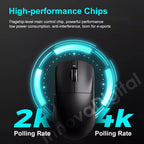 VXE Dragonfly R1 Pro Gamingmus