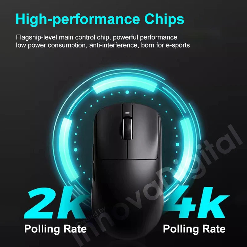 VXE Dragonfly R1 Pro Gamingmus