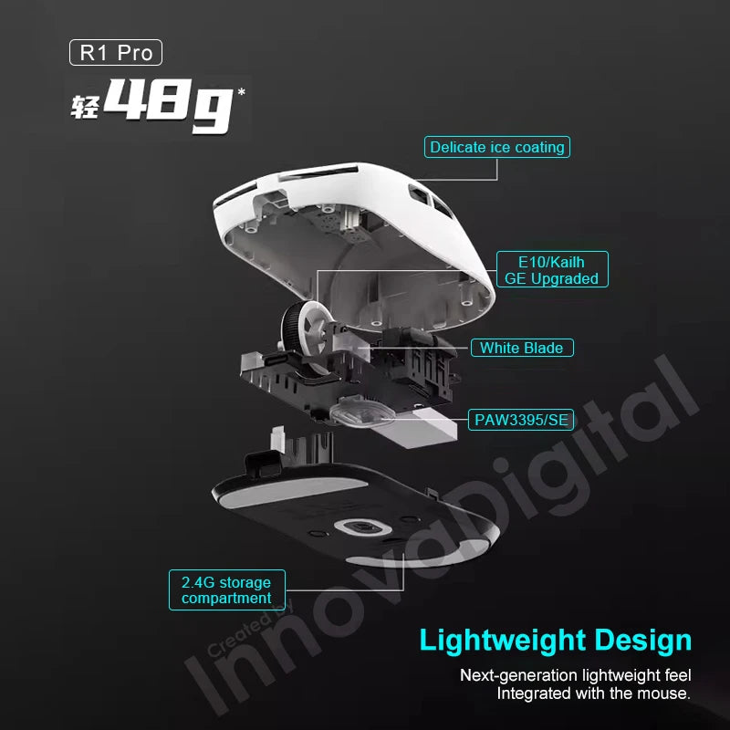 VXE Dragonfly R1 Pro Gamingmus