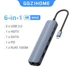 USB-C Hub with Ethernet, 4K HDMI & 100W PD