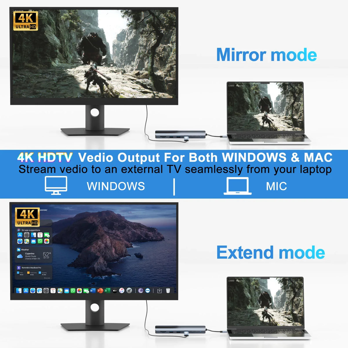 USB-C Hub with Ethernet, 4K HDMI & 100W PD